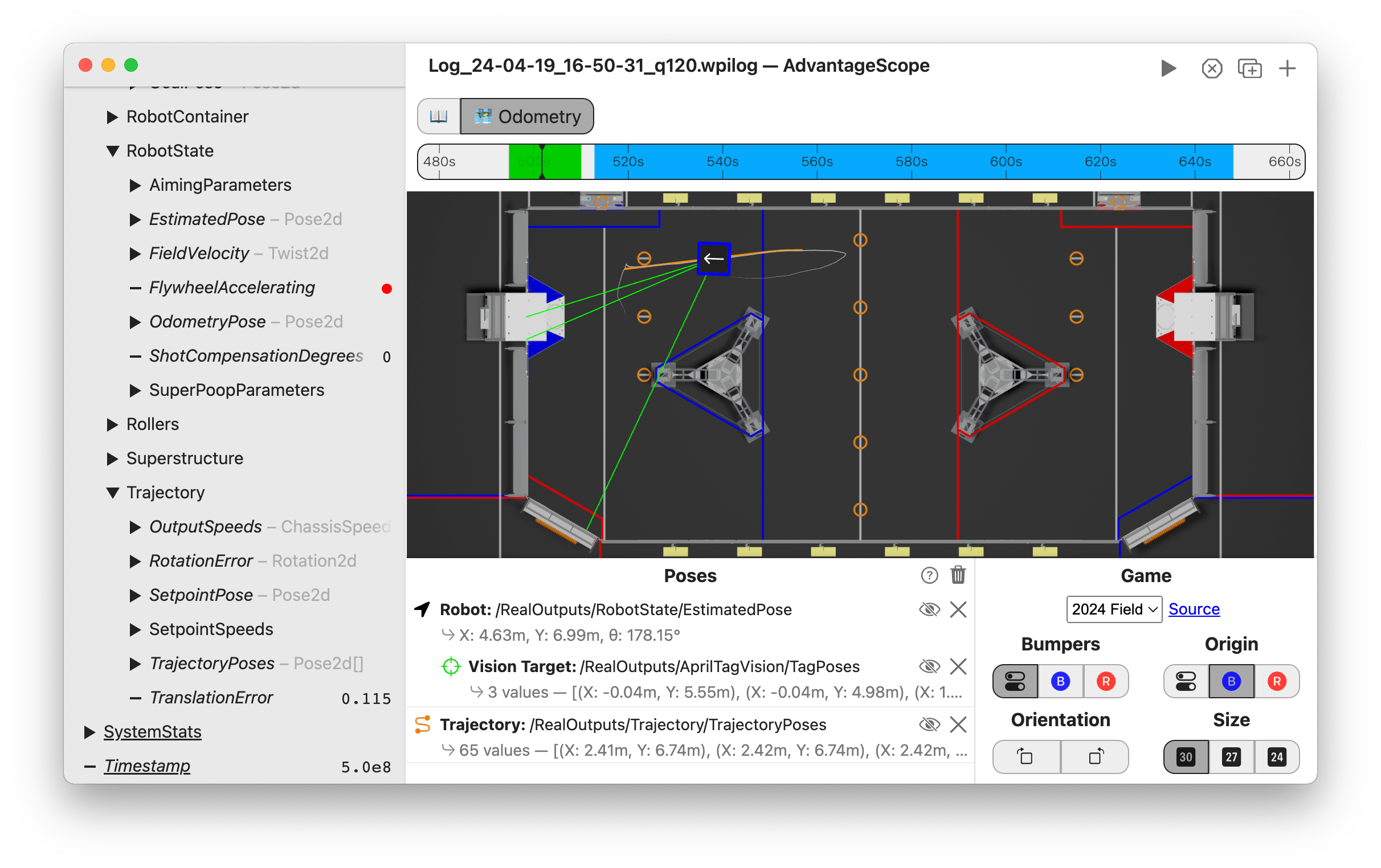 Overview of 2D field tab