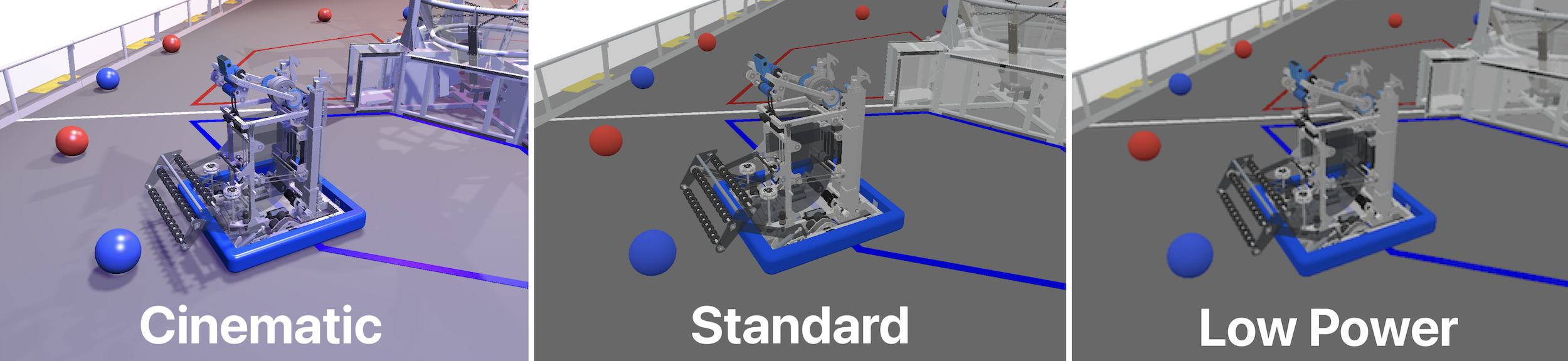 Comparion of rendering modes