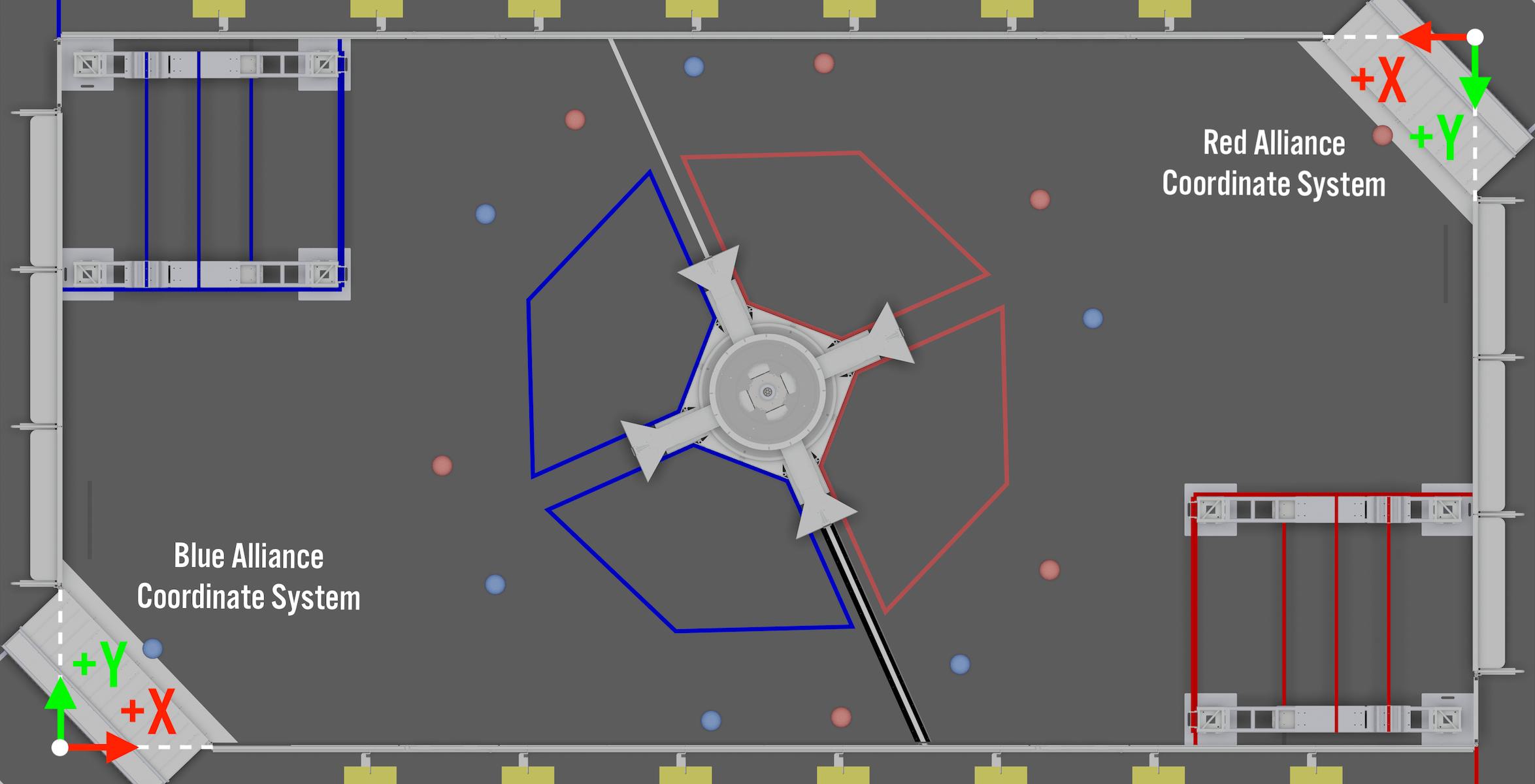 Alliance wall coordinate system