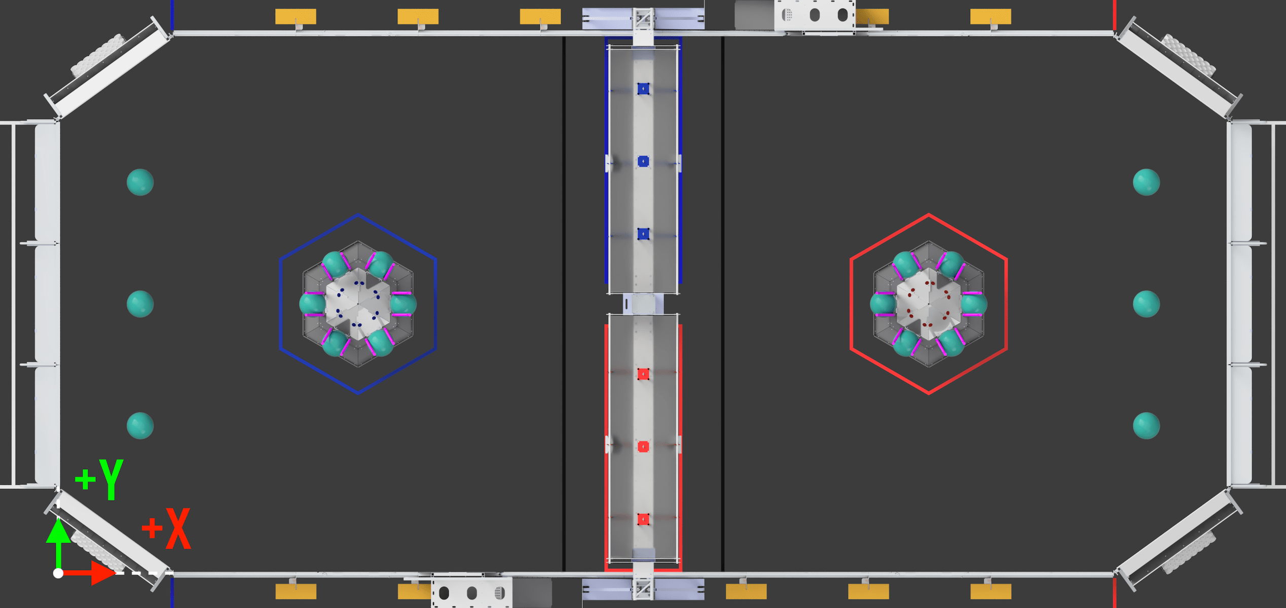 Blue wall coordinate system