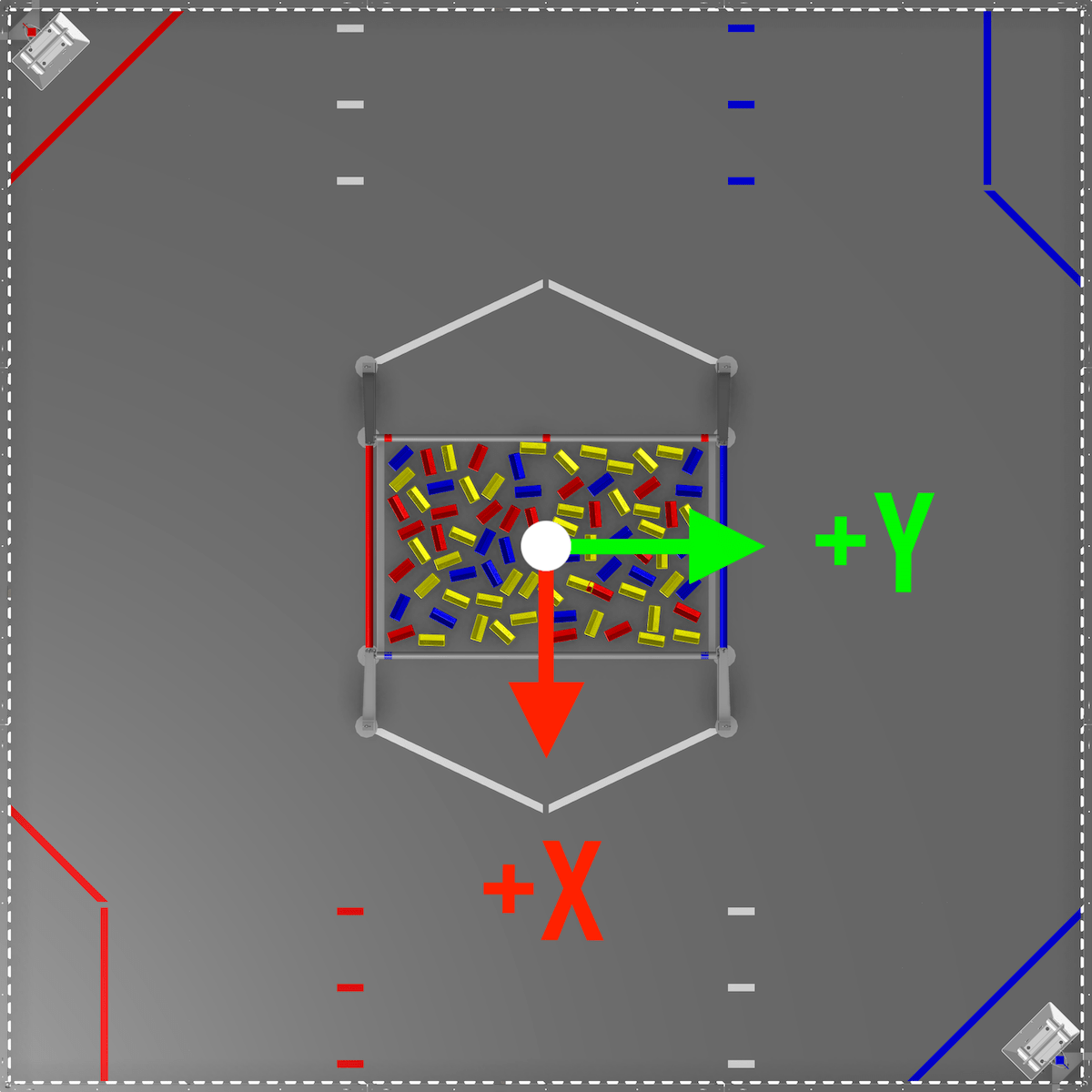 Center/rotated coordinate system