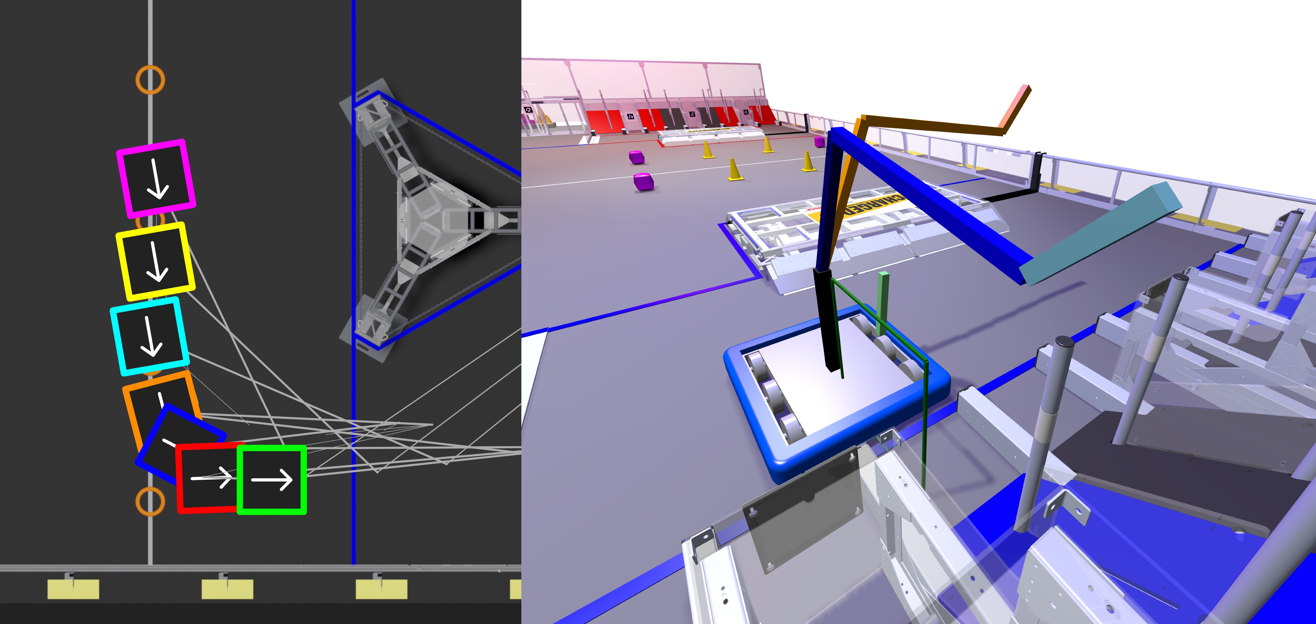 New field visualizations