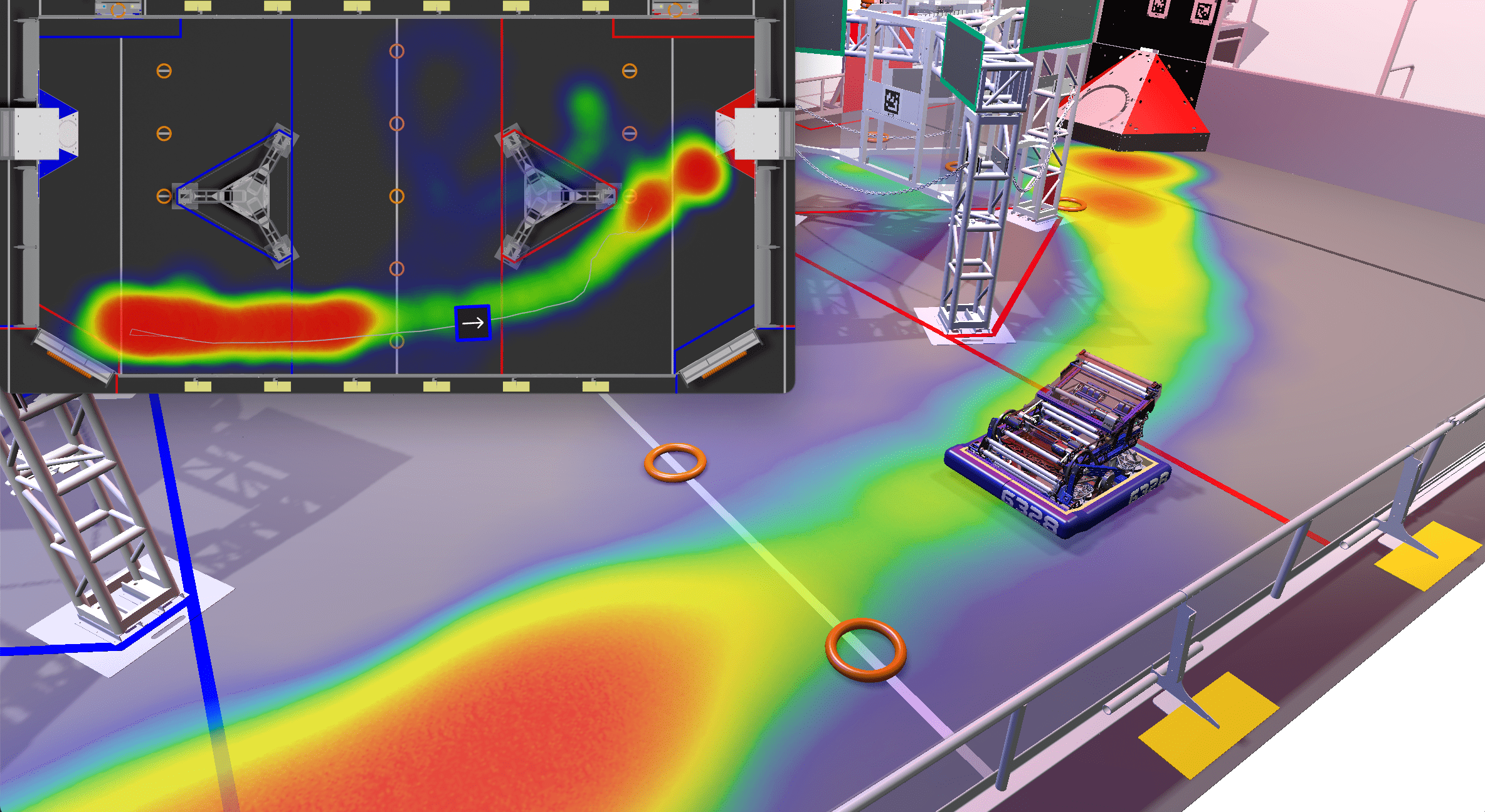 Heatmap upgrades