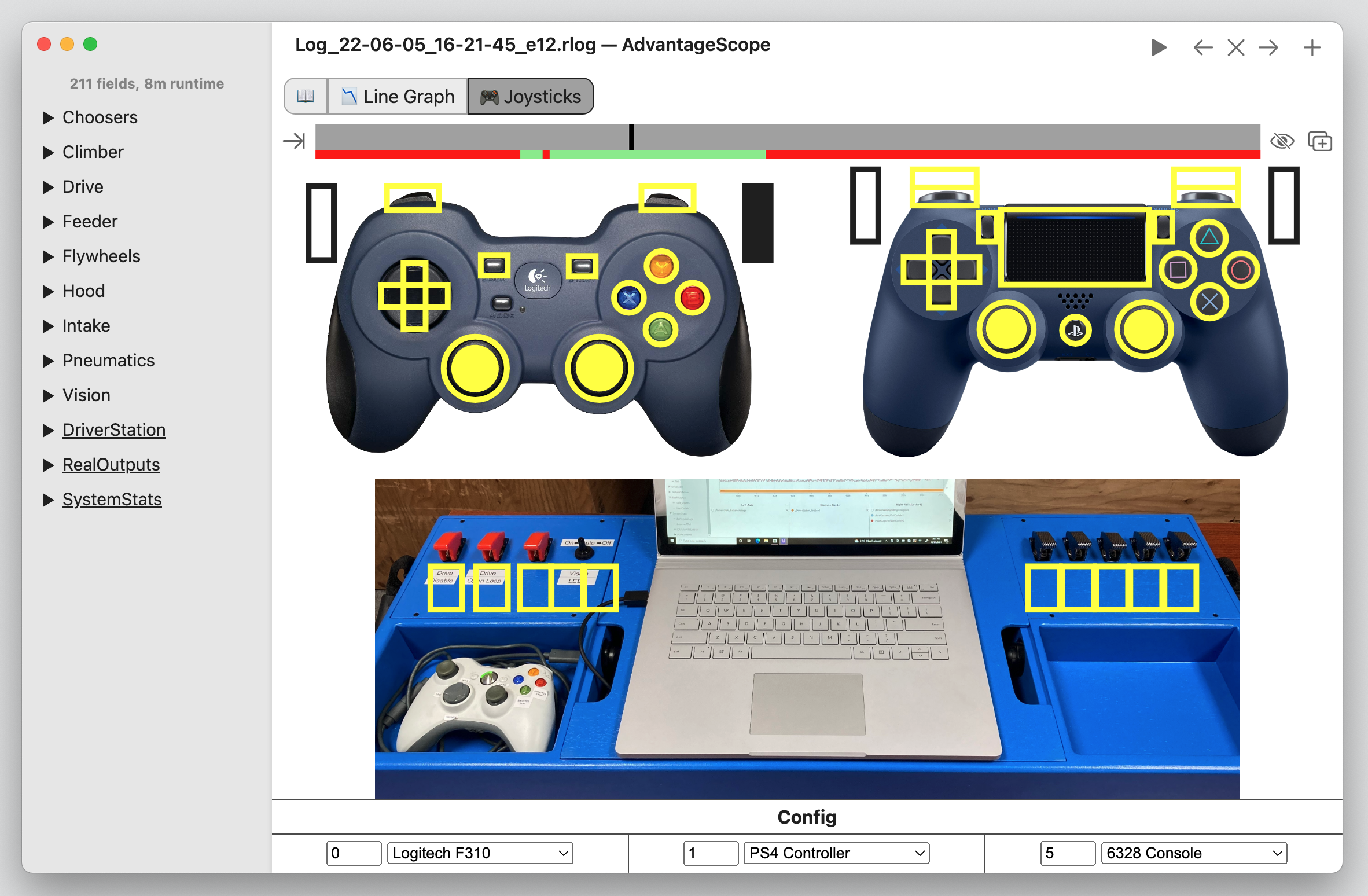 Custom joystick