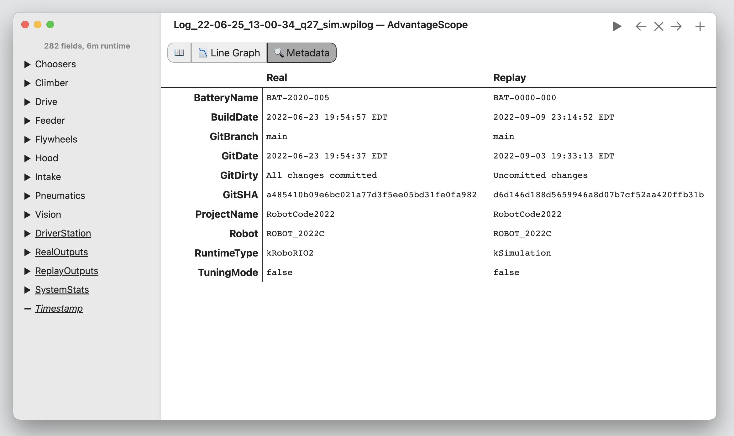 Overview of metadata tab