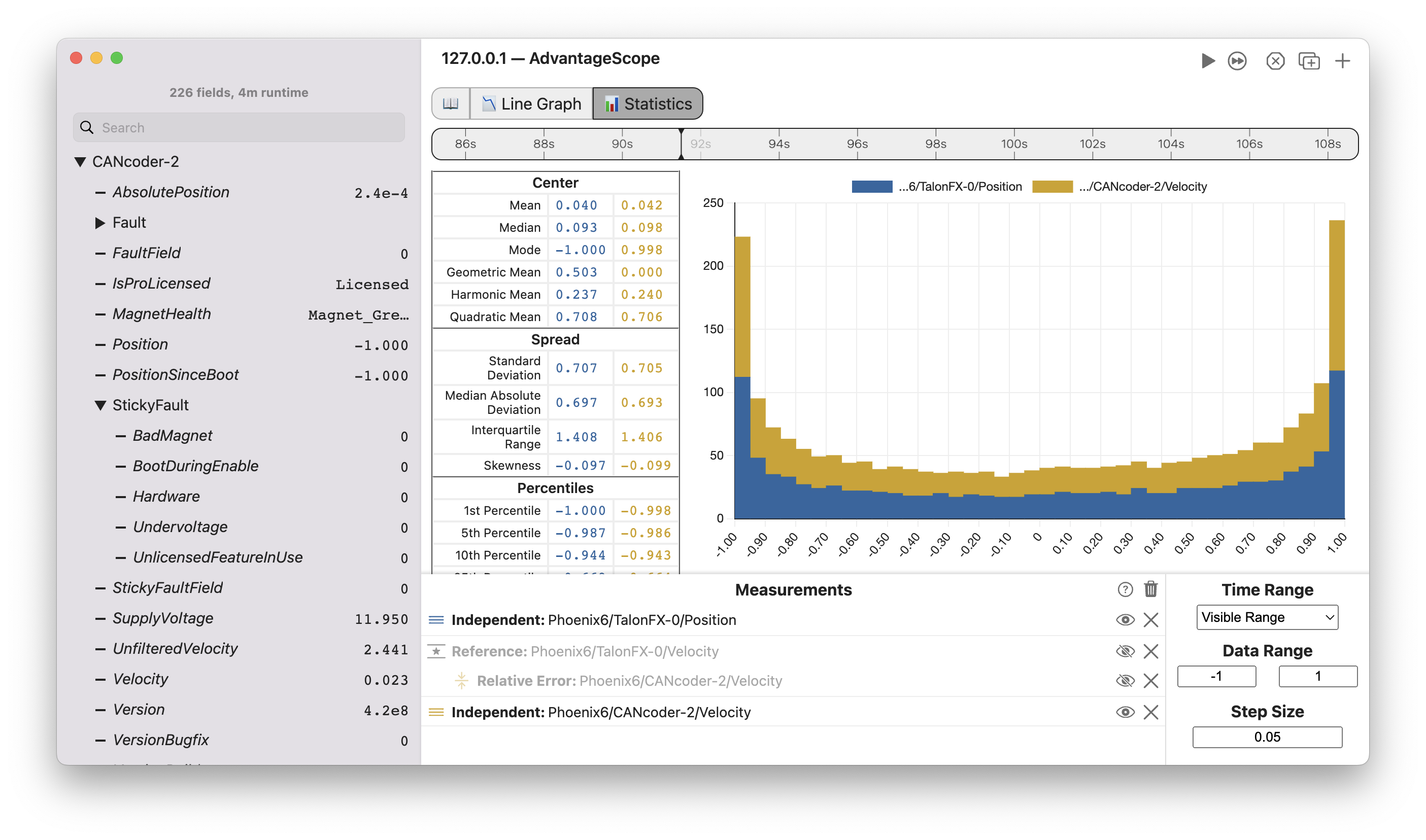 Statistics screenshot